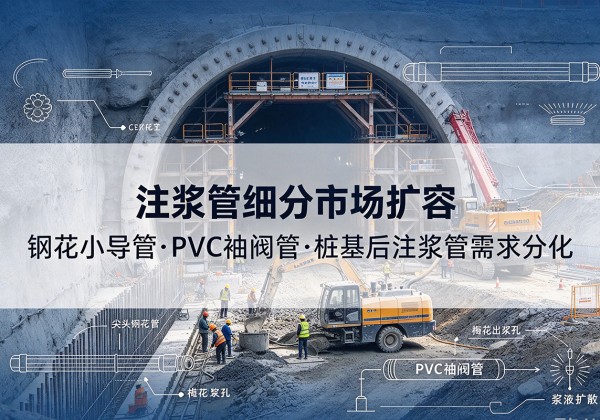 临邑注浆管细分市场扩容，隧道钢花小导管、PVC 袖阀管、桩基后注浆管需求分化